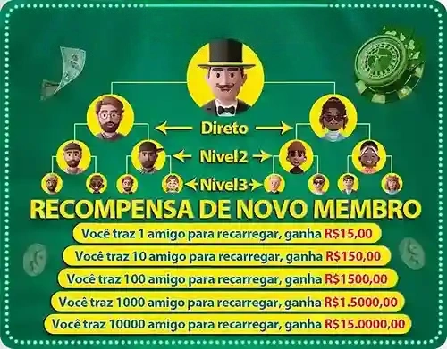 bravip